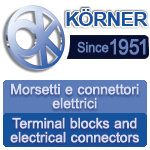 korner